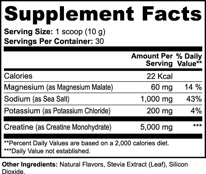 Celurx Creatine Hydration Powder